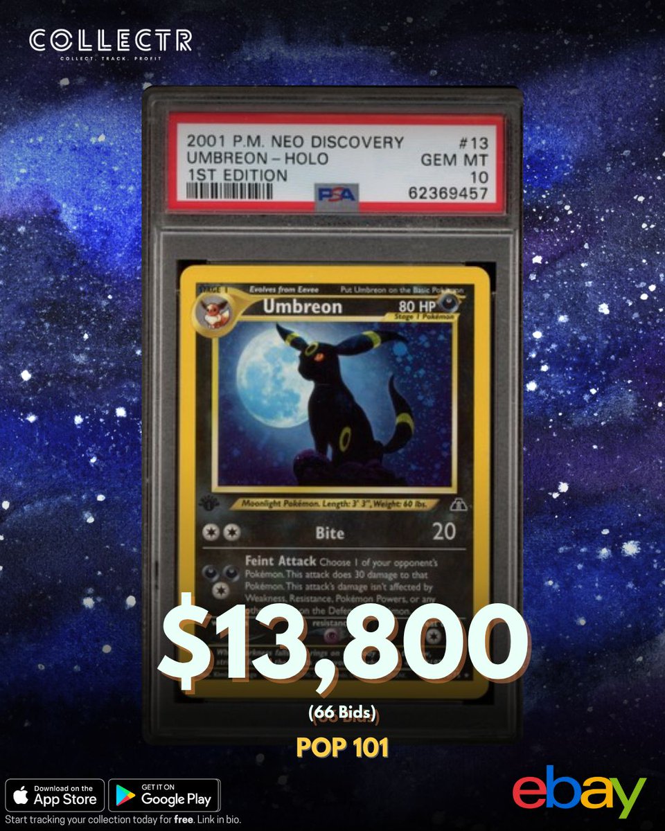 getcollectrapp's tweet image. A #PSA 10 1st Edition #Umbreon Holo from the #NeoDiscovery set just sold in auction on #eBay for $13,800.
This card is a super rare POP 101.
#pokemontcg #collectibles #pokemoncards #pokemoncommunity #pokemoncollector #PokemonCollection #PokemonCardCollector #PokemonCardGame…