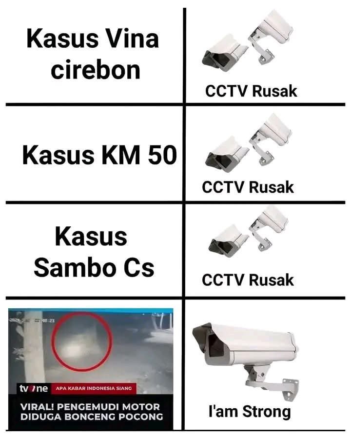 sosmed keras tweet media