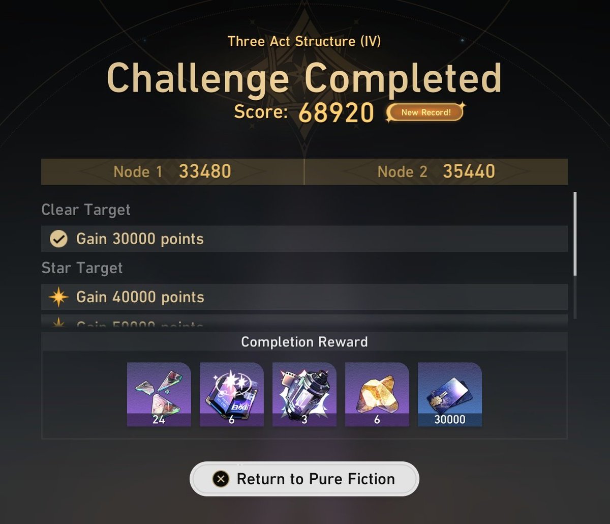 WaterloggedRoot's tweet image. I was pathetic this pf but at least I did it somehow ❤️