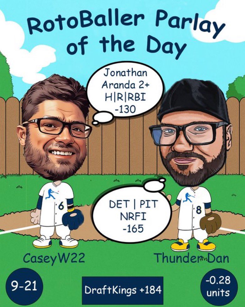 ThunderDanDFS's tweet image. It’s back! The @RotoBaller Parlay of the Day!
A little NRFI action + Aranda total bases, let’s get it!