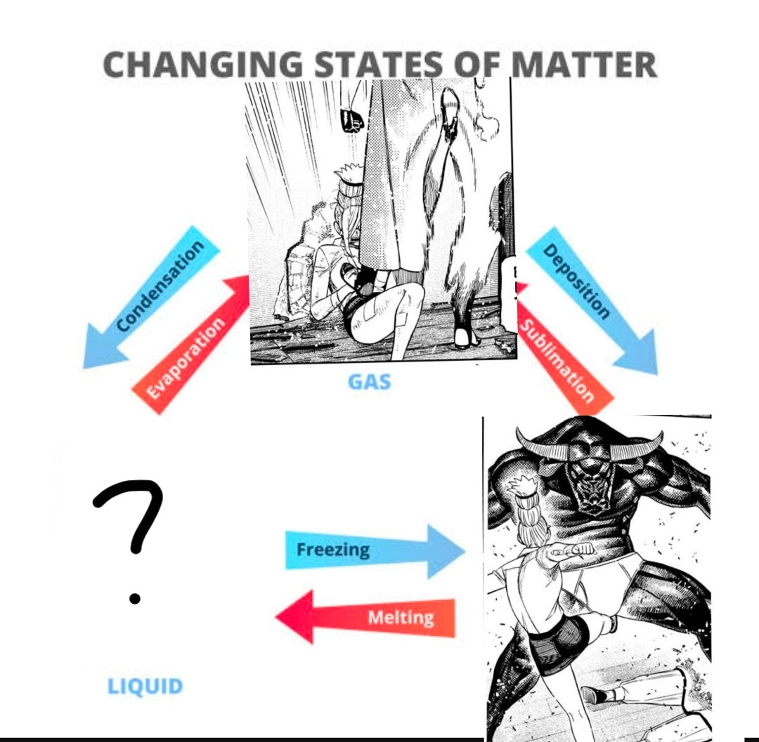 LowSalaryAlien's tweet image. We got Seiko kicking
Gas and Solid Crotch,
Now it only Liquid (and maybe plasma)