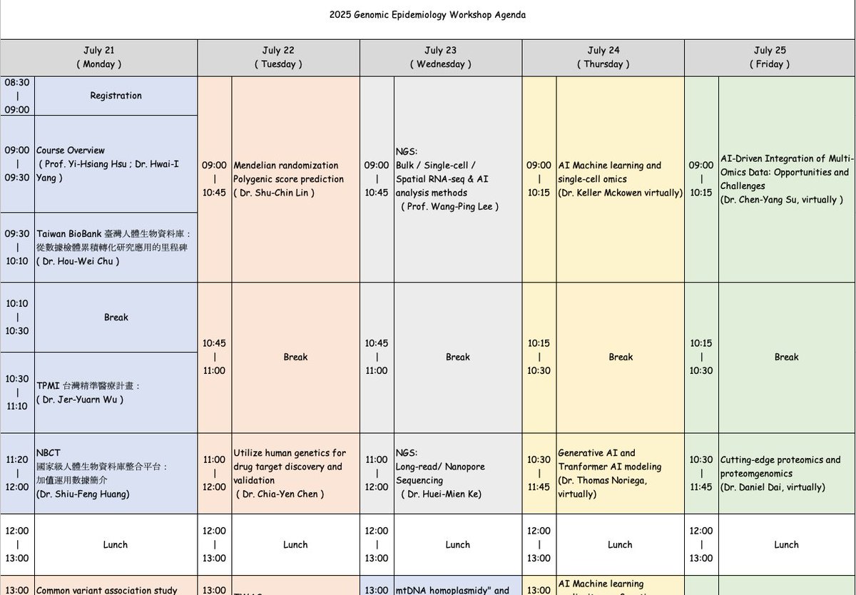 Excited to give a talk on AI-Driven Integration of Multi-omics Data at Taiwan's Summer Workshop!

So grateful to Dr. Yi-Hsiang Hsu <a href="/harvardmed/">Harvard Medical School</a> for the invitation.

Join us on July 25 @ 9 am Taipei Standard Time

Website: bit.ly/46REINZ
Schedule: bit.ly/40Zy9oW