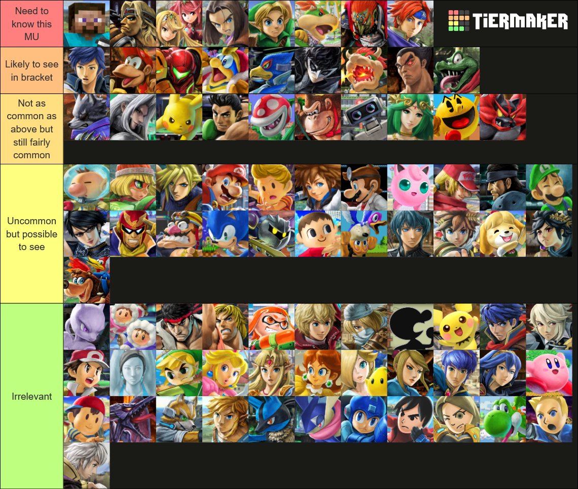 WOD | Ricky tweet media