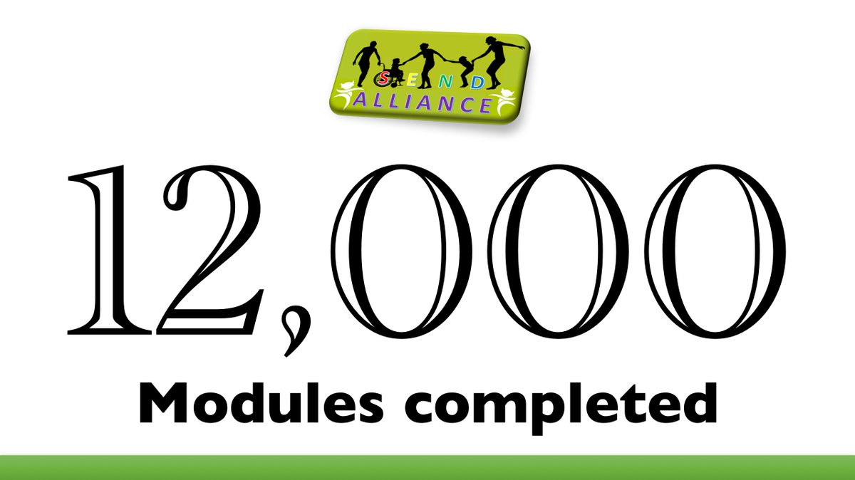 We hit another milestone over the weekend with 1⃣2⃣0⃣0⃣0⃣ modules completed across #Lincolnshire 

That figure has come up in just short of 1,000 days since our first module went live, at an average of 12.5 modules completed per day or almost 88 modules per week 

#SENDworkforce