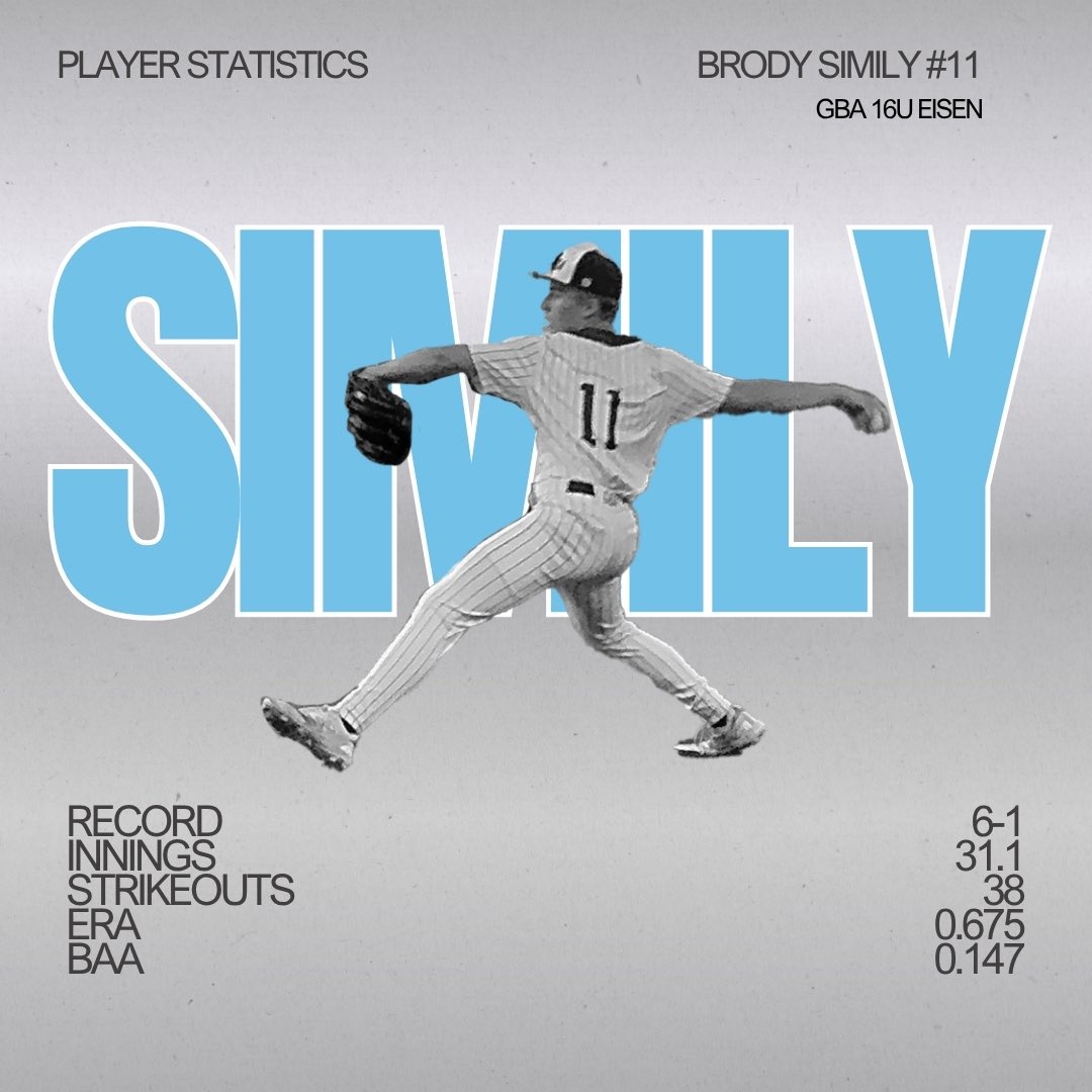 BrodySimily's tweet image. Pitching stats from this summer.
@GbaDevelopment @Coacheisen10 @premierpitching @codyfick27
