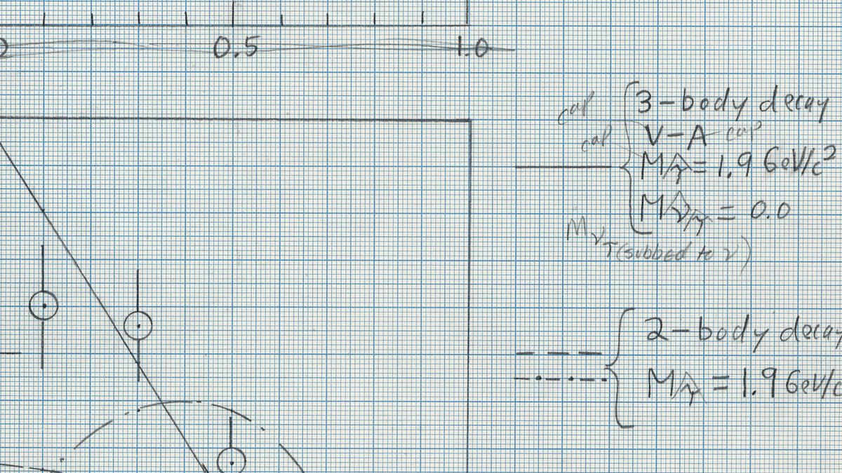 SLAClab's tweet image. #OTD 25 years ago, the DONUT 🍩 collaboration at @Fermilab detected a tau neutrino for the 1st time!
But a discovery 25 years prior (by physicist Martin Perl at SLAC) made it possible - alerting the field to the existence of this most elusive particle: bit.ly/4lMQiyw