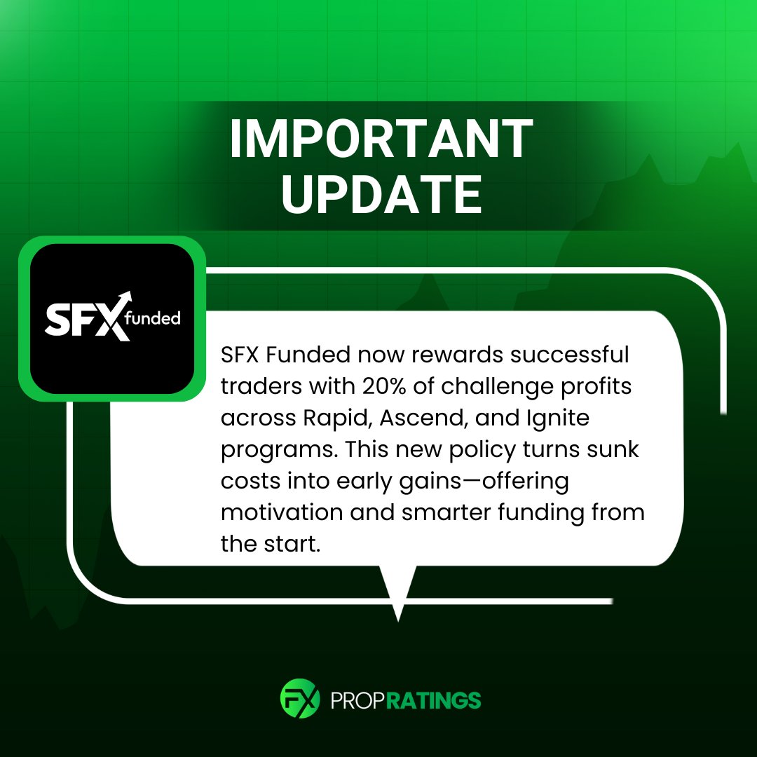 fxprop_ratings's tweet image. ๐ฐ SFX Funded Update: Pass the evaluation & get back 20% of your challenge profits!
More motivation, smarter funding. ๐๐
#SFXFunded #PropFirmUpdate #TraderProfits #ForexFunding #SmartTrading