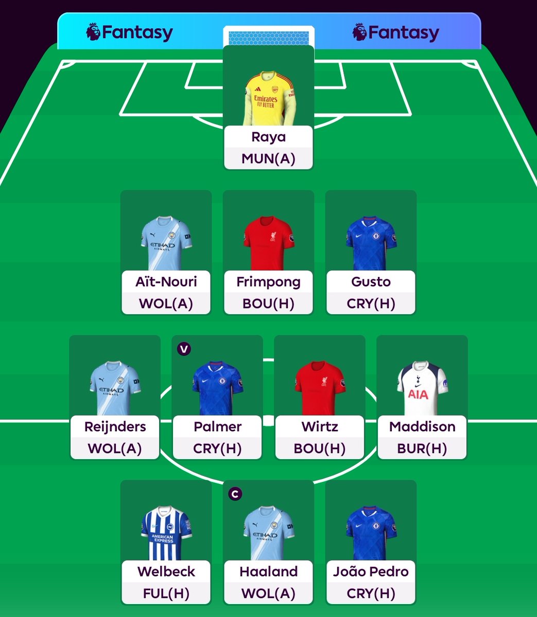 FPL_Marmoush's tweet image. WERE FINALLY BACK SO BACK!!
I'm back for the new 25/26 FPL campaign can't wait π¨βπ³
First draft β
of about 100
#FPL #FPLCommunity