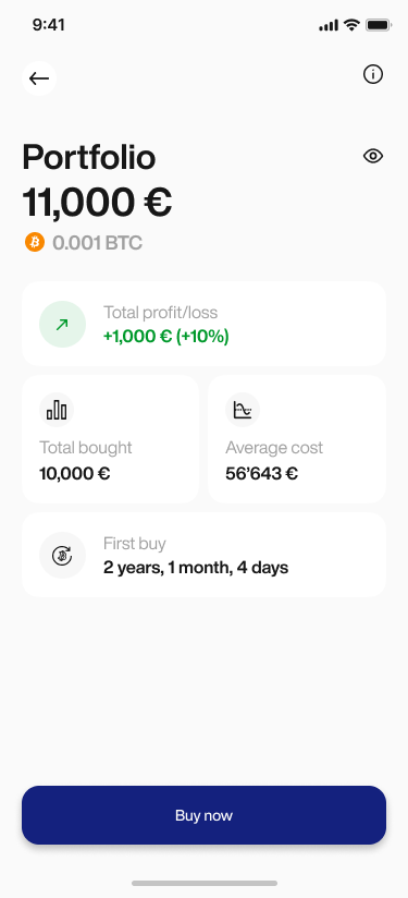 relai_app's tweet image. Relaiers love watching how their bitcoin is doing🚀
What's missing from this screen?