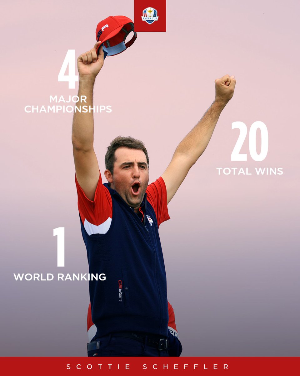 RyderCupUSA's tweet image. Scottie Scheffler has been on one heckuva of a run since making his Ryder Cup debut at Whistling Straits in ’21 🇺🇸
#GoUSA