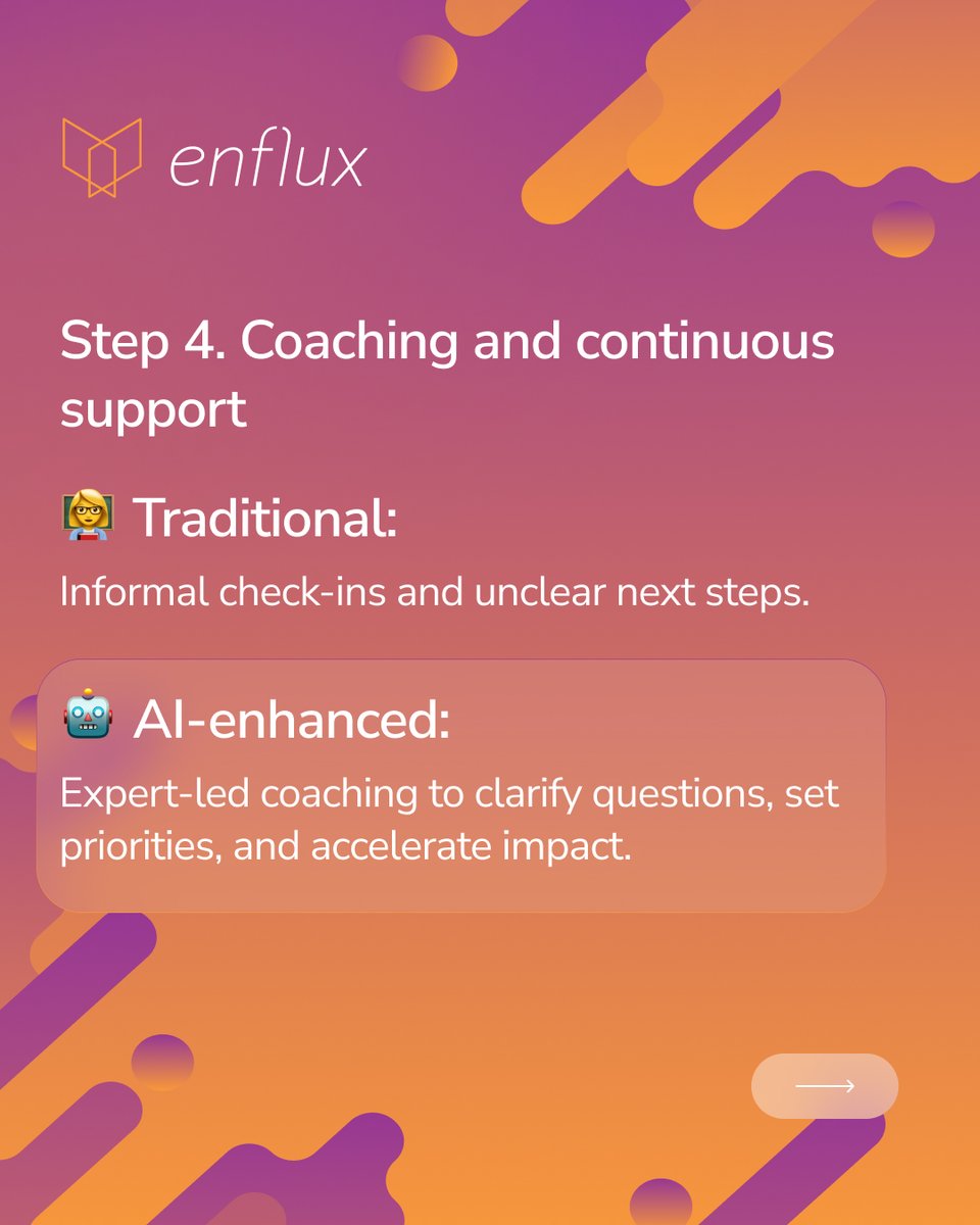 EnfluxEDU's tweet image. 🧠 Home-grown curriculum design works—but it&apos;s time-consuming. Explore 4 phases of #BackwardDesign: traditional vs. AI-supported.

Not replacing, just scaling what works: hubs.ly/Q03xGhpx0

#CurriculumMapping #FacultySupport #AIinEducation #HigherEd #AcademicExcellence