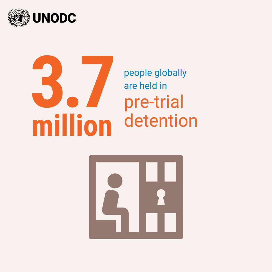 UNODC's tweet image. More than 3.7 million people are held in pre-trial detention globally.
For many, access to justice is slow, unequal or out of reach, especially without legal aid or due process.
📘 ow.ly/r2Tj50Wsy0q
#PrisonersMatter