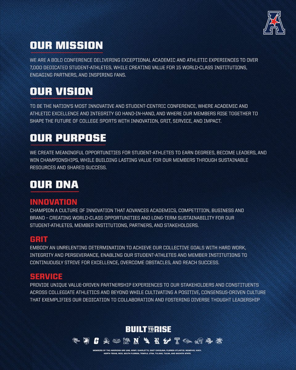 American_Conf's tweet image. This is the foundation of the American, a conference that will never stop climbing.
#BuiltToRise