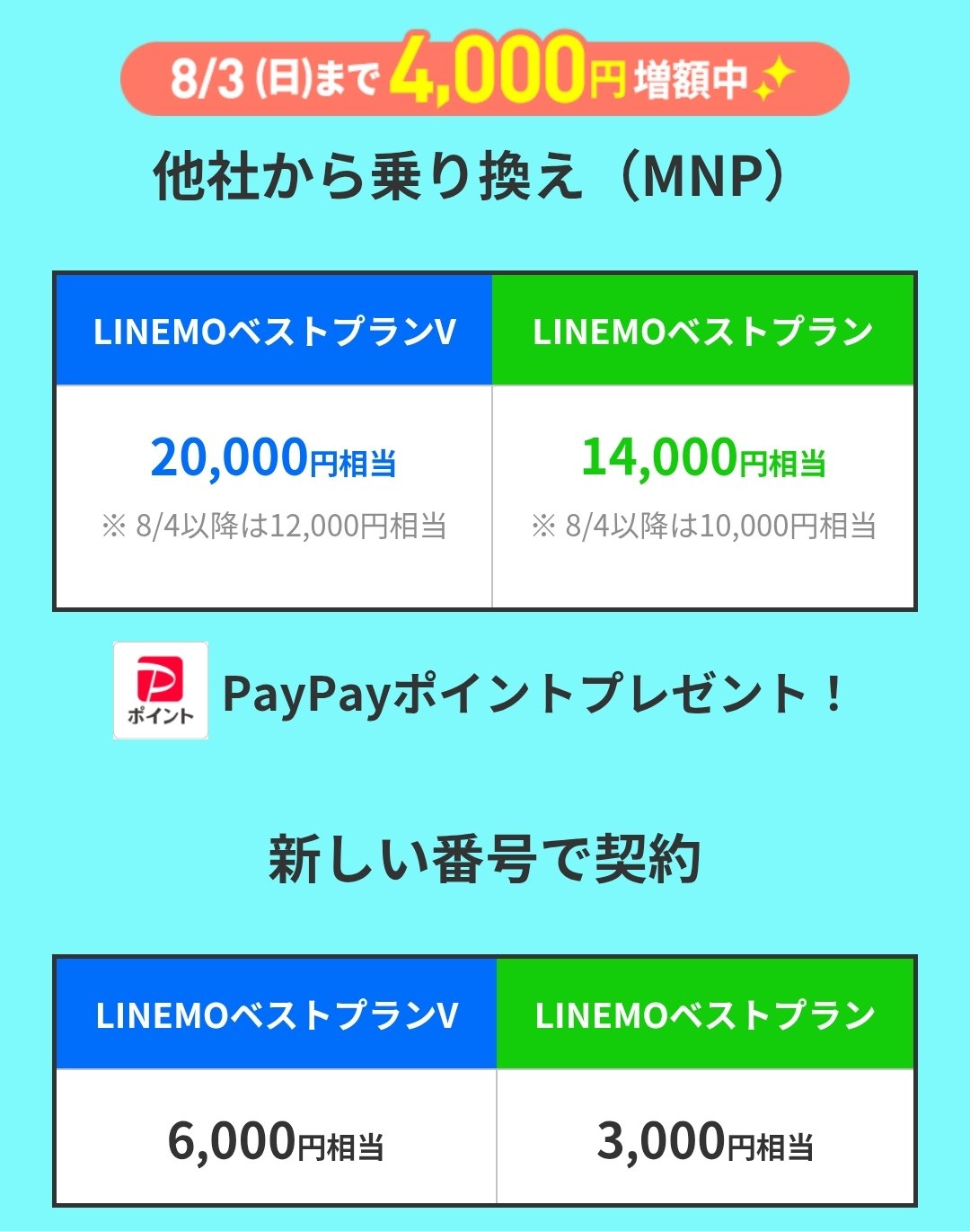 なずー（感謝）新お手数をお掛けいたしました。 ナーガカリー on X: 