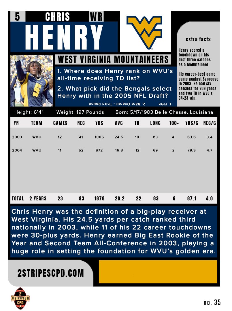 2StripesCPD's tweet image. If you threw it up, Chris Henry was gonna go get it at West Virginia
@WVUfootball