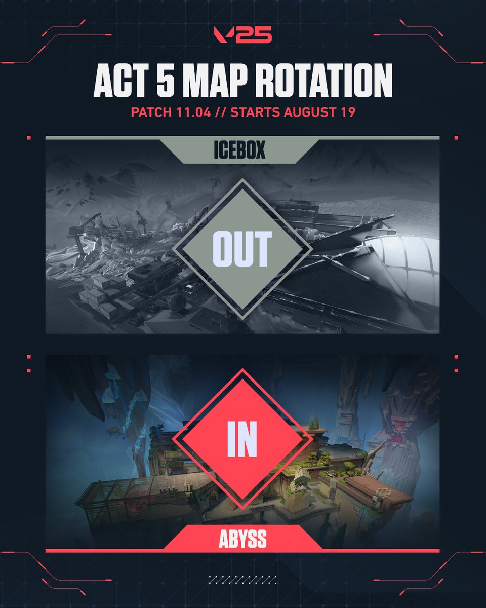 VALORANT's tweet image. Act 5 COMPETITIVE MAP ROTATION
Icebox is out, and Abyss is back