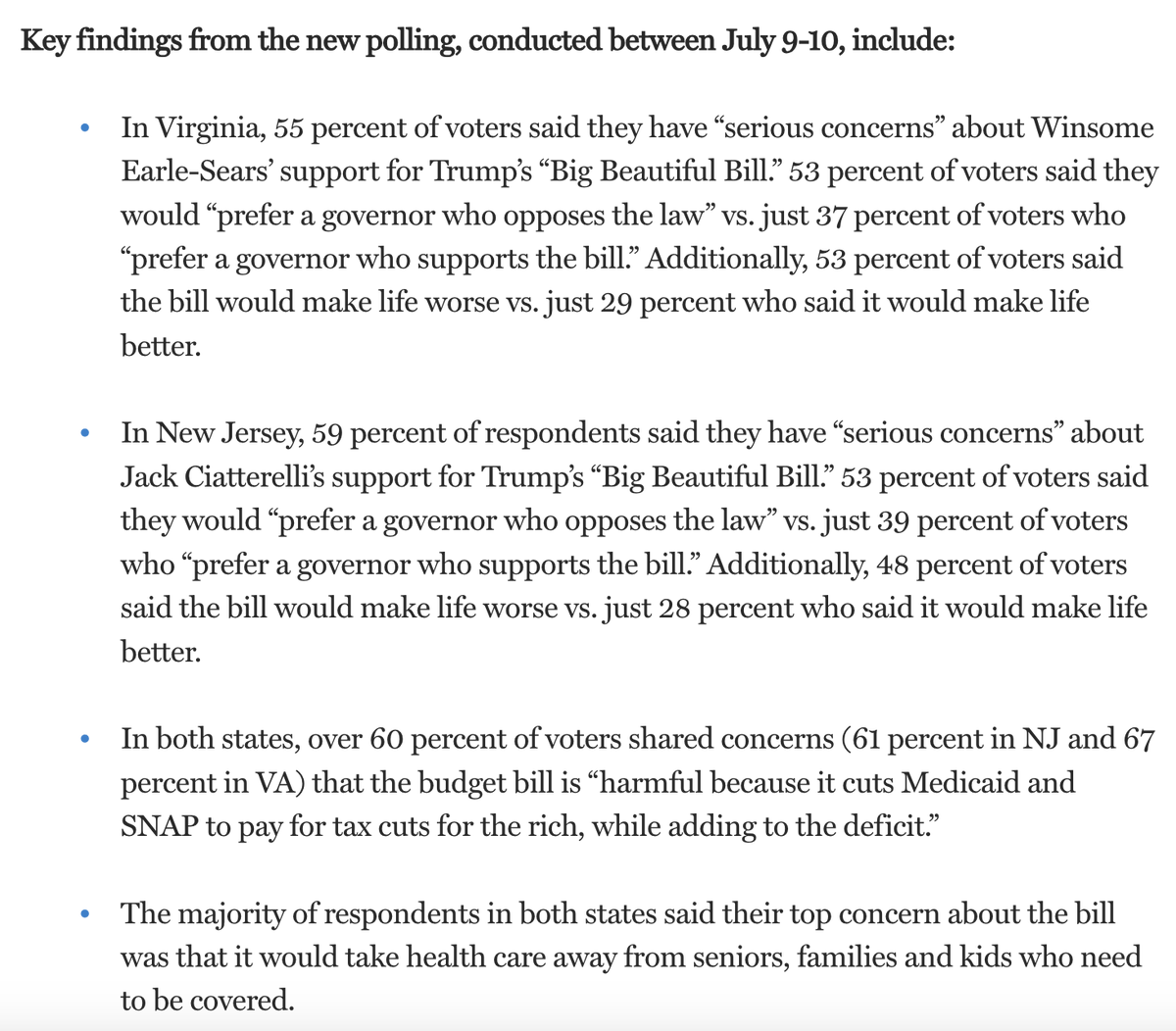 Bad news for <a href="/winwithwinsome/">Winsome Earle-Sears</a> and <a href="/Jack4NJ/">Jack Ciattarelli</a>.

New <a href="/ppppolls/">PublicPolicyPolling</a> from <a href="/DemGovs/">Democratic Governors</a> show majorities in VA and NJ disapprove of them backing Trump's "Big, Beautiful" bill and its health care cuts.

Meanwhile, <a href="/SpanbergerForVA/">Abigail Spanberger</a> &amp; <a href="/MikieSherrill/">Mikie Sherrill</a> are running on affordability.