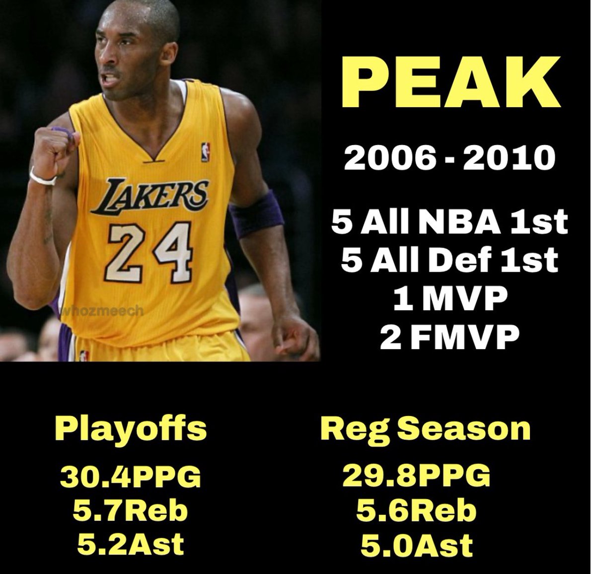 WhozMEECH's tweet image. In this time he took 2 Chips and 3 straight Finals appearances out of the West. Y’all can’t erase this history. Peak skill and peak mentality. Inspiring athletes everywhere. This stretch solidified Bean