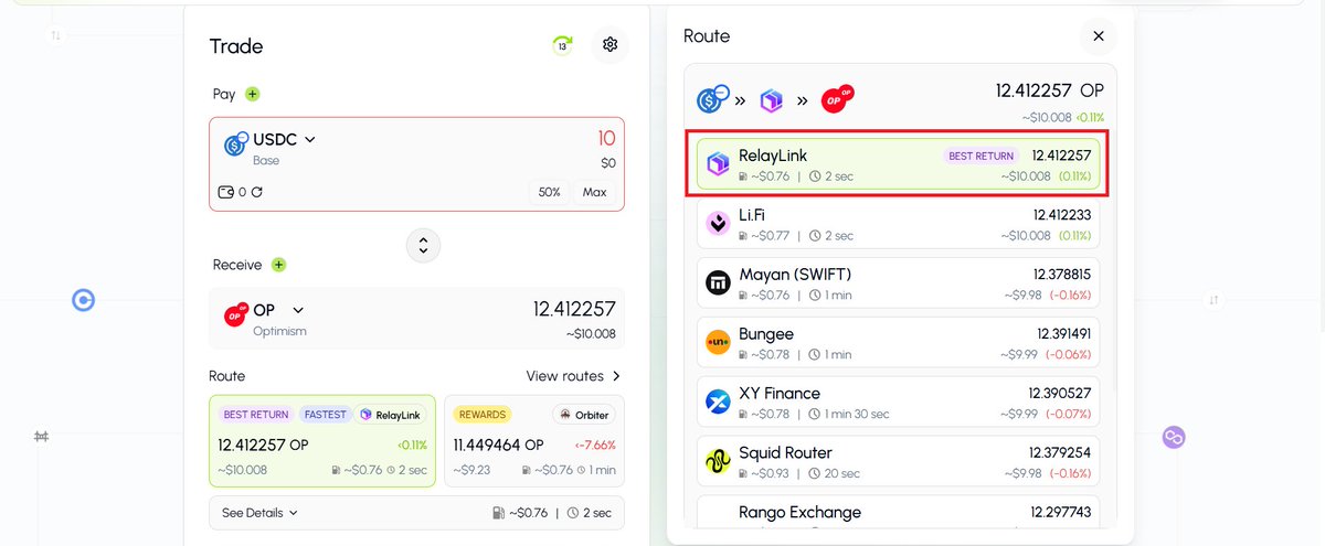 dzap_io's tweet image. 🔥 Bridge of the Day 🔥
Bridging USDC on @base → $OP on Optimism?
You're just one click away.
@RelayProtocol ranks as the best route, outperforming 8+ protocols. It is fast, efficient and gas-optimized.
👉 Bridge now: dzap.io