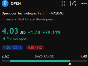 stock trader morgan vanderbilt tweet media