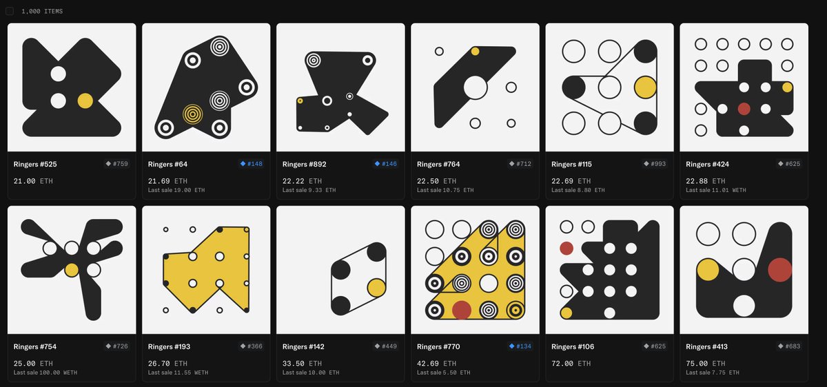 ACthecollector's tweet image. Recent activity at the floor prices of many collections has seen them 2-3x into older listings of premium traits.
Soon, you'll see some very aesthetic pieces selling at really affordable multiples to the floor outputs.
2 of 3 floor Ringers are bullseye.