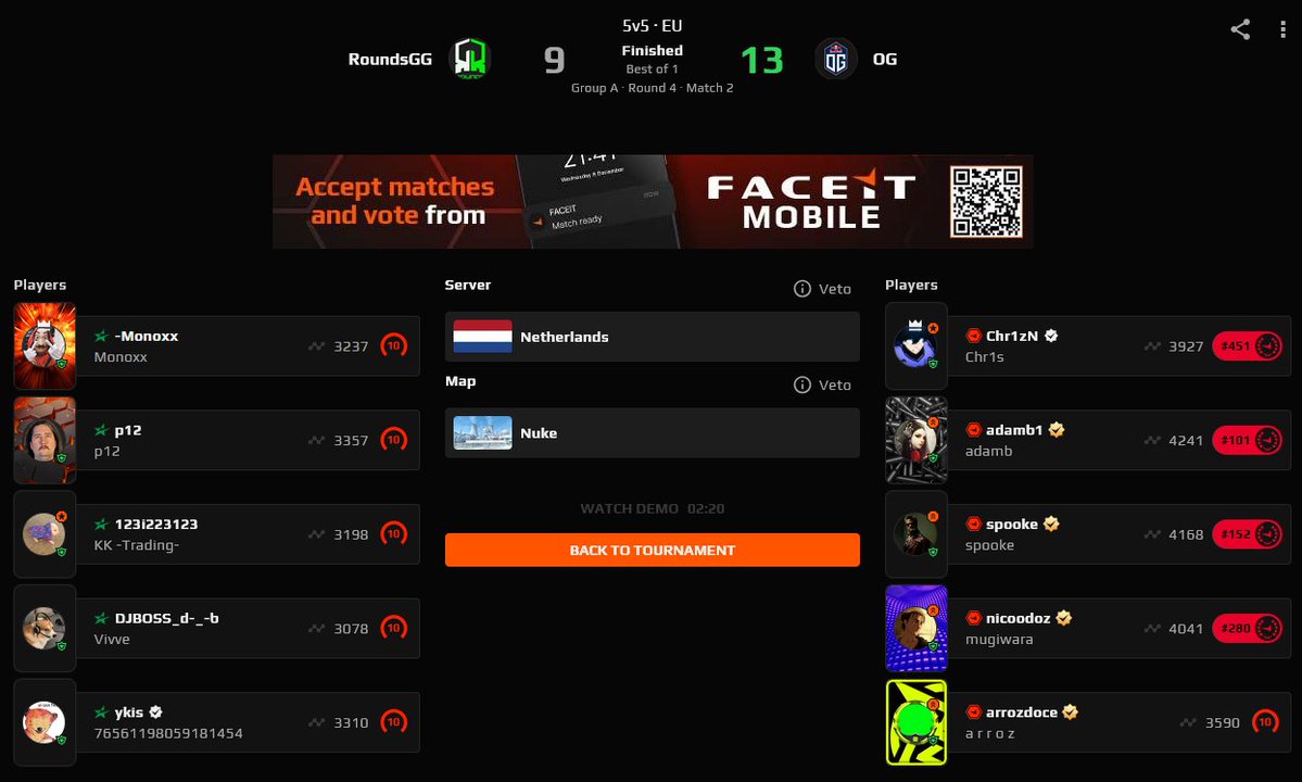 OGesportsCS's tweet image. ONE MORE TO GO 😤