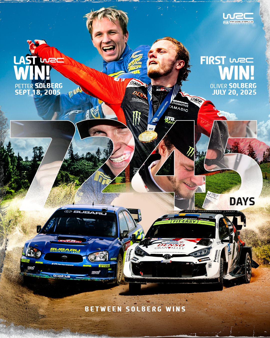 FIA WORLD RALLY CHAMPIONSHIP ポスター WRC FIA World Rally Championship - IGN