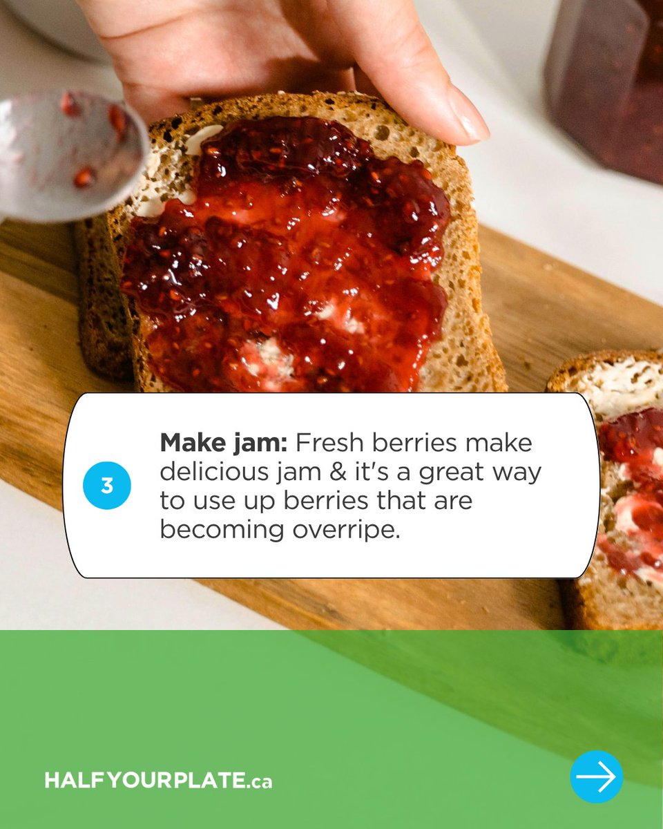 Half Your Plate tweet media