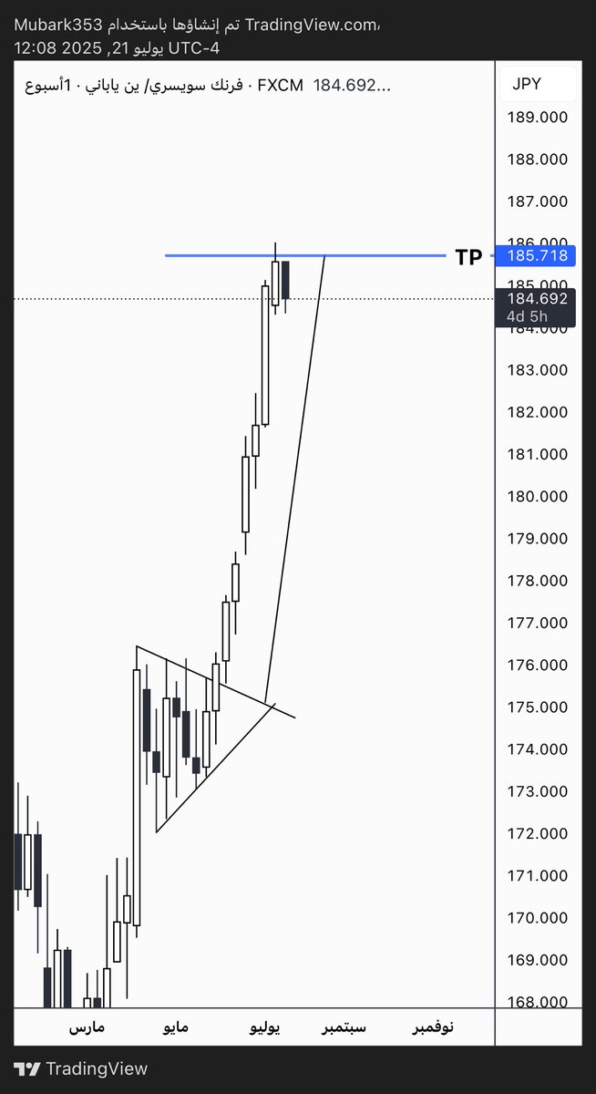dollar_MSM tweet picture