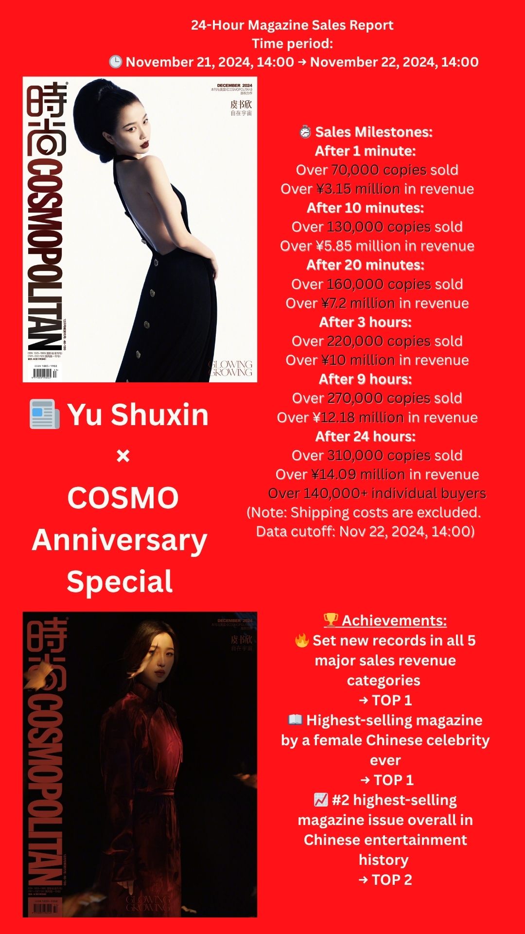 女性情報誌 Popstar! Magazine Winter 2018 Pop Star! Magazine - Spring 2018 - Shawn Mendes - Zac Efron