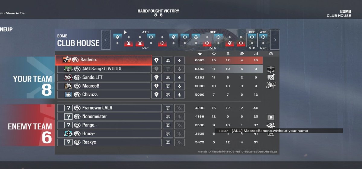 win 8-6 cheater down!