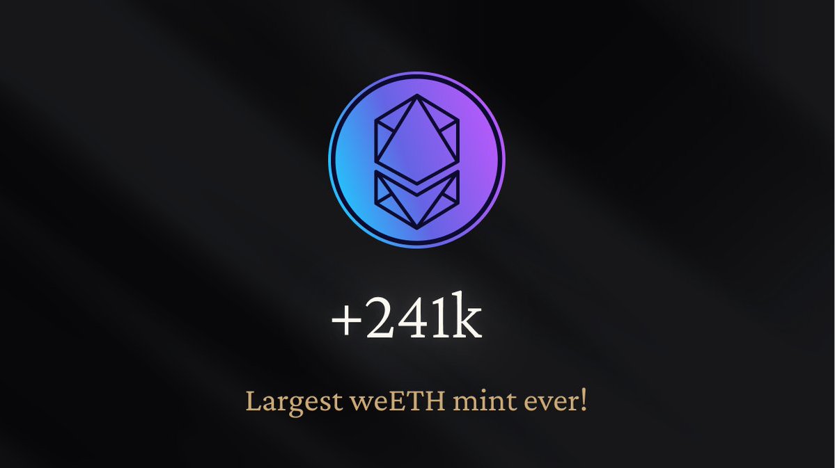ether_fi's tweet image. ether.fi has crossed above $10B TVL after the largest mint in weETH history!