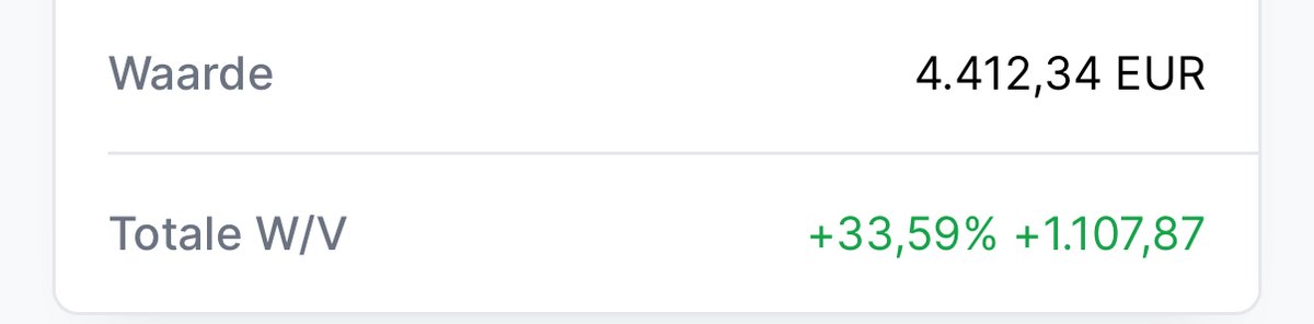 Keer <a href="/JDB_trading/">JDB</a> zijn strategie gebruikt. Bij dit quantumaandeel de uitbraak EMA50 (rode lijn) op maandbasis gekocht. Es geht gut.