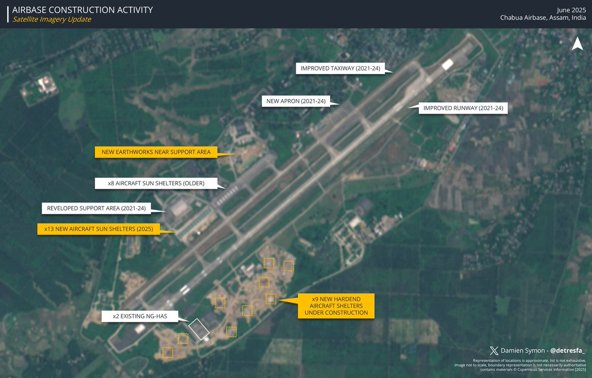 detresfa_'s tweet image. Chabua Airbase, a critical Indian Air Force facility near the China border is being upgraded, recent imagery reveals rapid development activity in 2025 with multiple new hardened aircraft shelters now taking shape on site