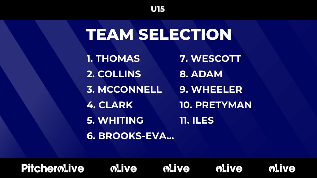 Today's U15 team selection #Pitchero
portisheadcc.co.uk/teams/169441/m…