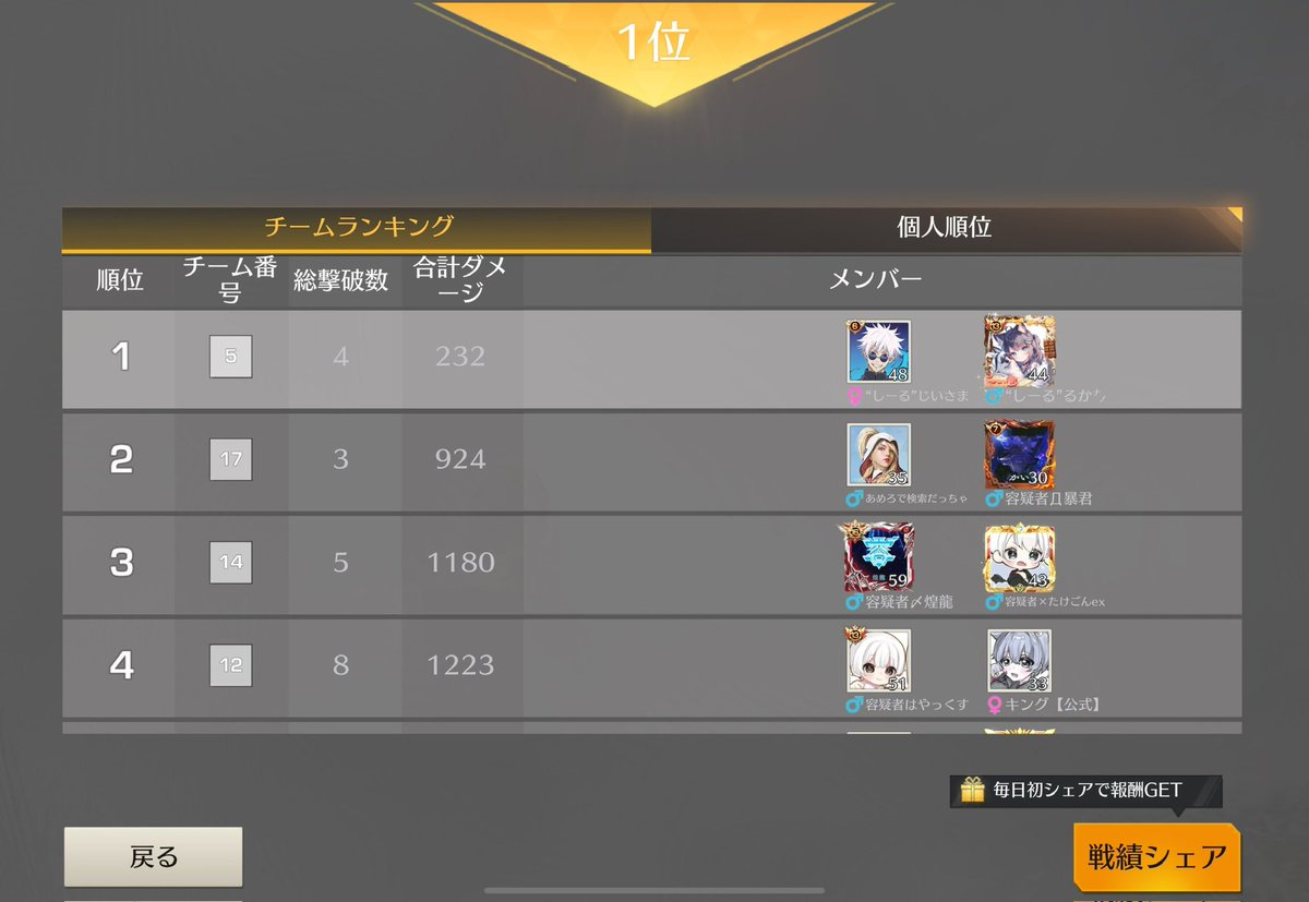 初キャリー出来たー☺️
もっと精進します