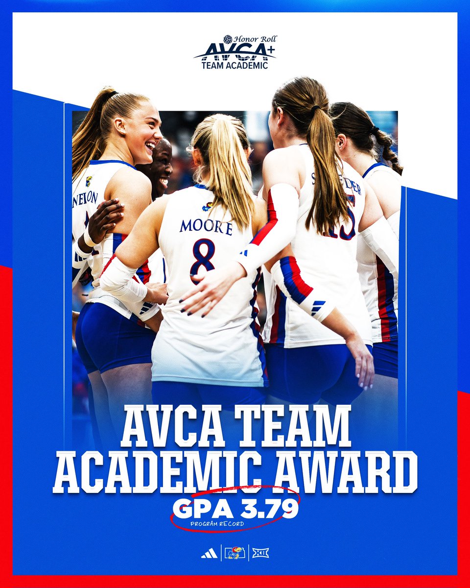 Working hard on and off the court 💁‍♀️

#RockChalk