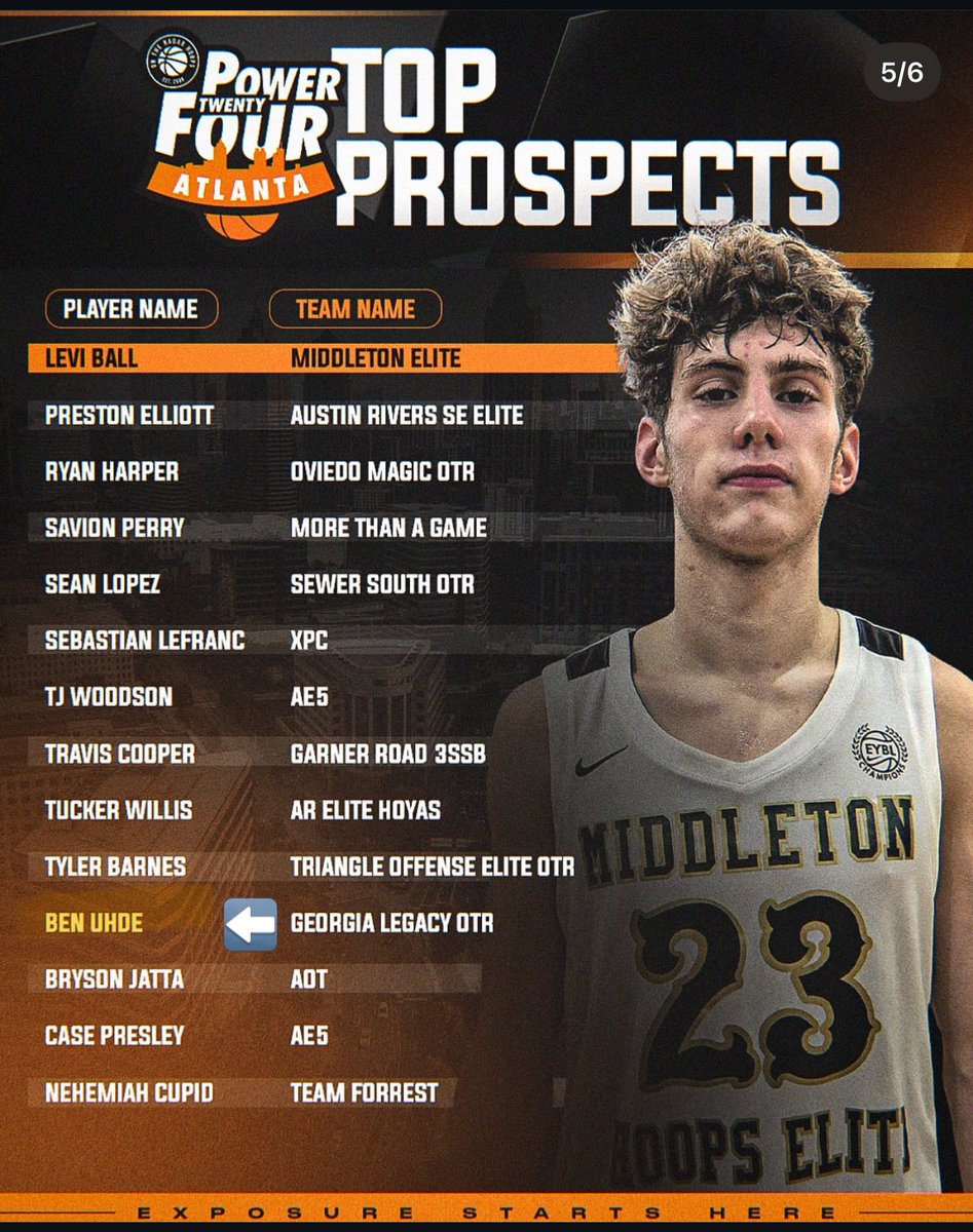 UhdeBen's tweet image. Had a great weekend at Power 24 @OTRHoops. Played 5 games and averaged
23.0 Points per game
8.4 Rebounds per game
1.8 blocks per game
2.8 steals per game
44% from 3 (on 61 attempts)
2 Double Double’s
