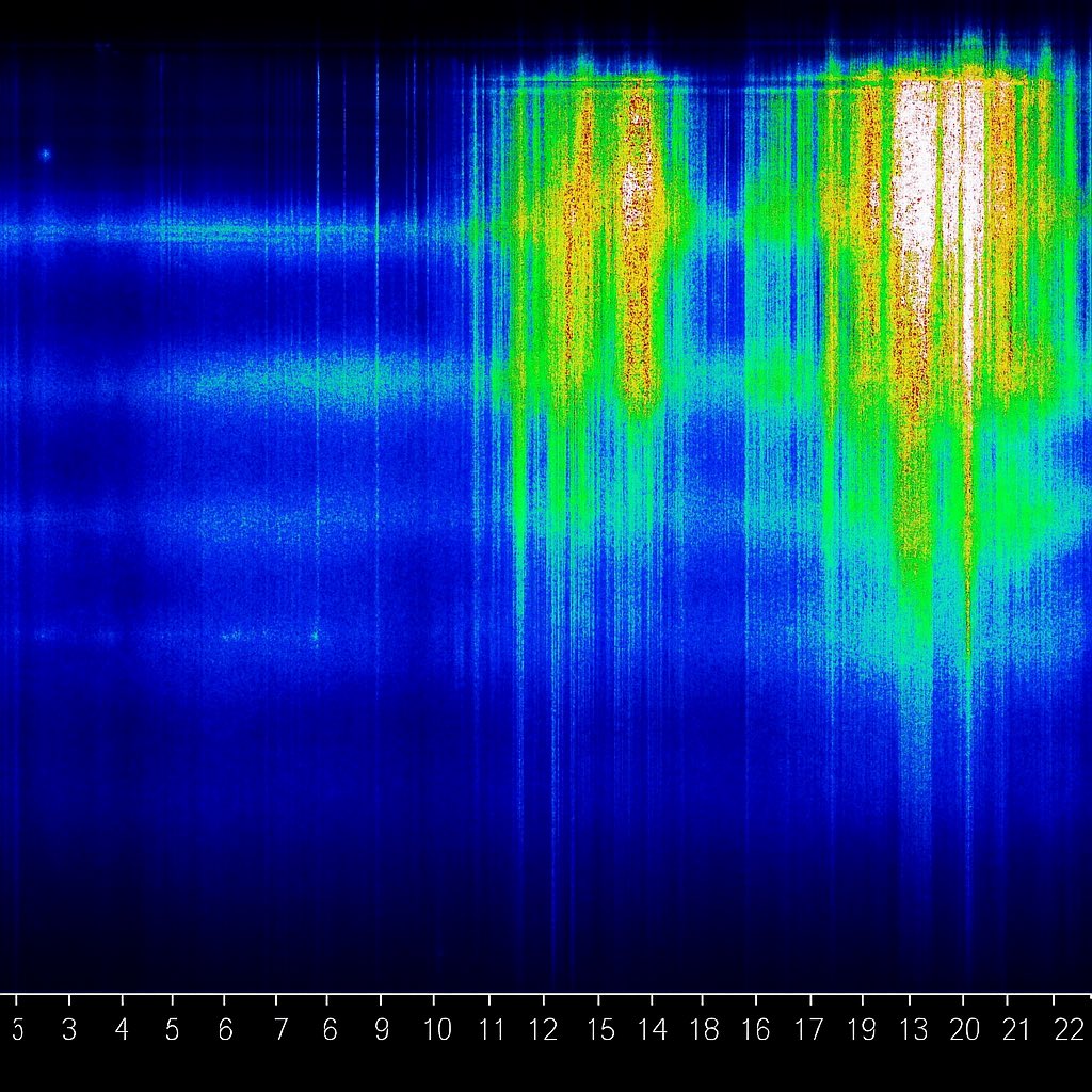 GalacticArrival's tweet image. Schumann Resonance Update – July 21, 2025
Major energetic surge hit after 13:00 UTC, peaking hard between 17:00–20:00 UTC. White-red bands lit up the frequency scale, signaling light-coded downloads and biofield recalibration.
Impacts:
• Head pressure, ear ringing
• Vivid…