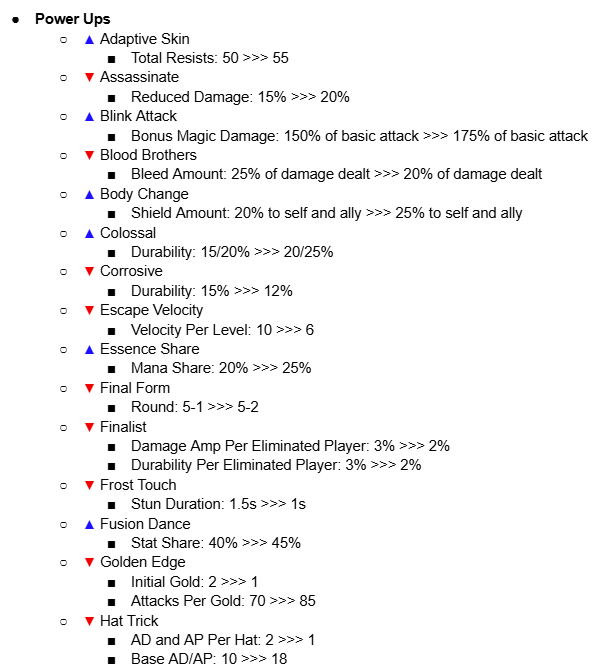 TheTruexy's tweet image. Continuing the PBE mega-patch, here are the Augment/Power Up/Item balance changes.
As noted before, a focus here is on reducing damage scaling late-game, while also buffing up some lower-performing options.