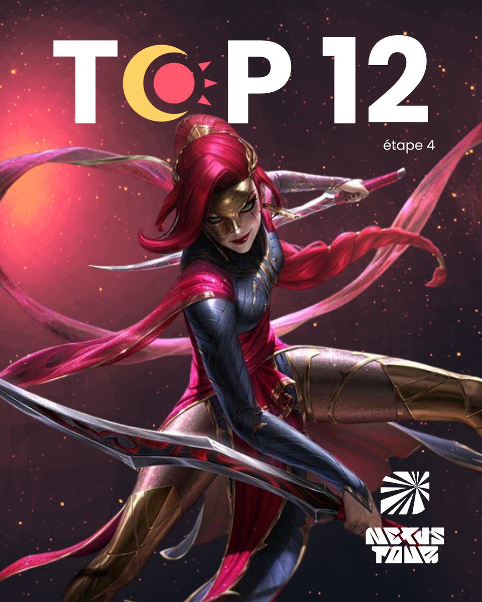 TeamHinode_'s tweet image. Fin de cette 4e étape du Nexus Tour : on termine Top 12
1ère qualification en Main Event de notre histoire !!!
Un immense bravo à tous nos joueurs et à notre staff.
🙏 Merci pour votre soutien.
📅 Rendez-vous à la prochaine étape.
#Hinode #NexusTour
#LeagueOfLegends