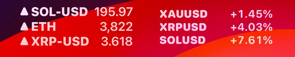 cryptoleeb's tweet image. GOODMOOORNINGGG 🤩🤩🤩🤩

#sol #ALTSEASON #Ethereum #XRP