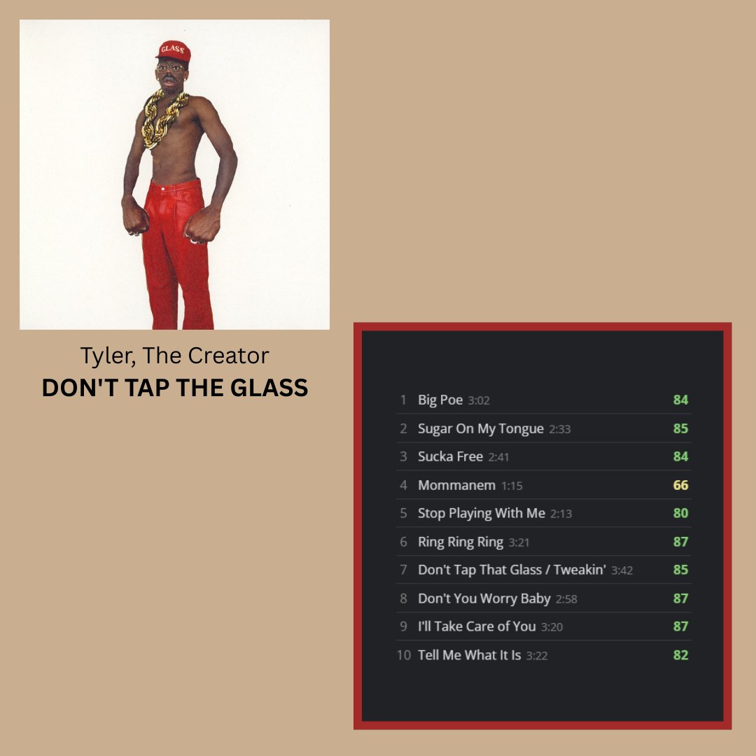 aoty's tweet image. What&apos;s your favorite track on DON&apos;T TAP THE GLASS?