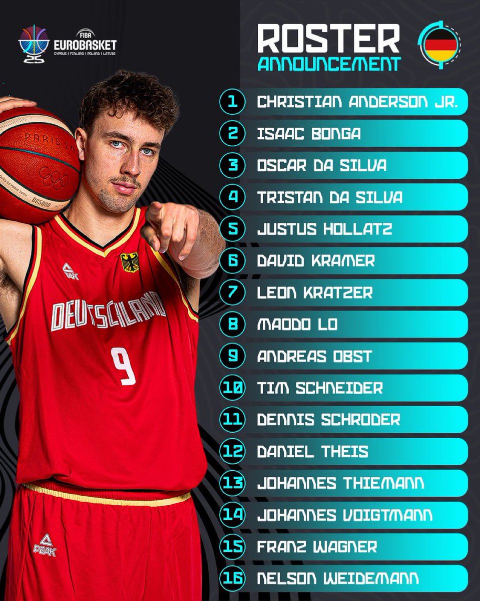 MagicLeadSM's tweet image. Franz Wagner &amp;amp; Tristian Da Silva will represent Germany in EUROBASKET ⬇️