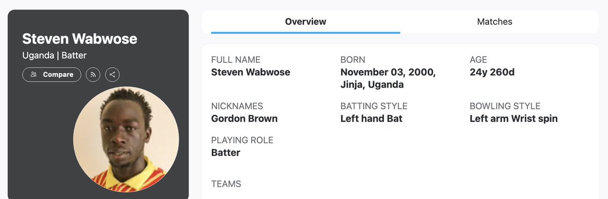 Desperately need to know the origin of this nickname <a href="/CricketUganda/">Uganda Cricket Association</a>