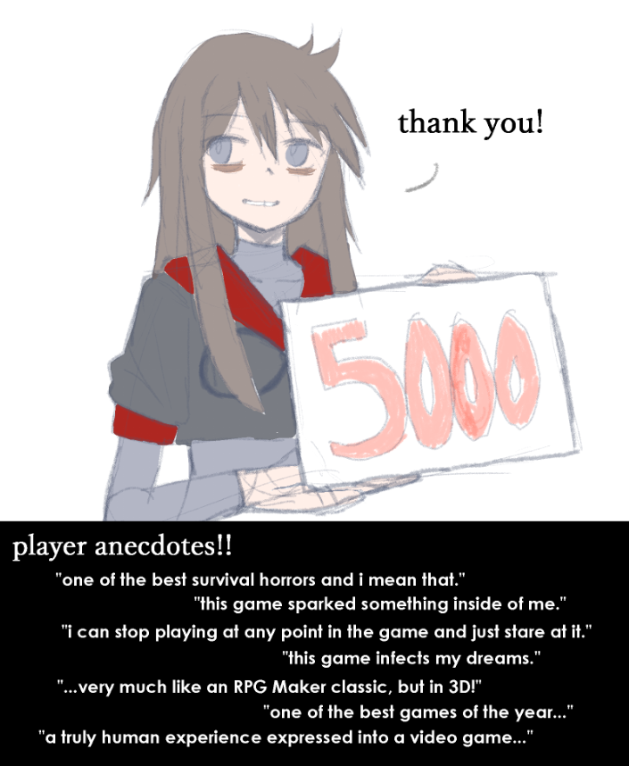 rytuwil's tweet image. i am very late but i'm happy to announce that "studio system : guardian angel" has sold 5,000 units!! this is such an insane milestone for a game with zero marketing (on my part) or overall budget. all i can say is thank you very much, and here's hoping we'll reach 10k!!