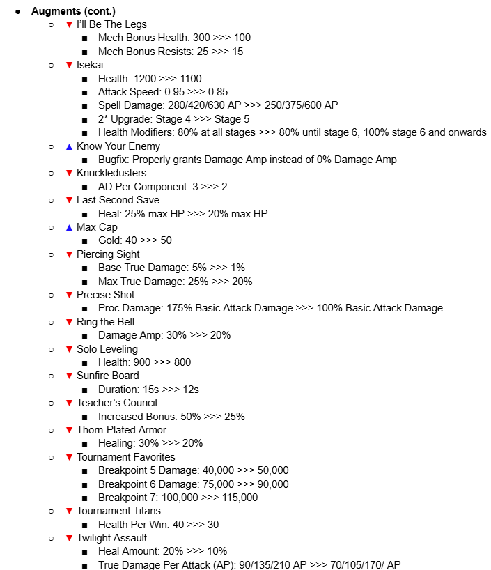 TheTruexy's tweet image. Continuing the PBE mega-patch, here are the Augment/Power Up/Item balance changes.
As noted before, a focus here is on reducing damage scaling late-game, while also buffing up some lower-performing options.