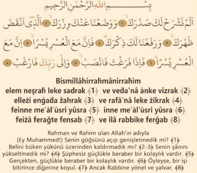 “İnşirah suresini okuyan kimse, Bana gelipde sıkıntısını gideren gibidir.”

(Hz. Muhammed s.a.v)