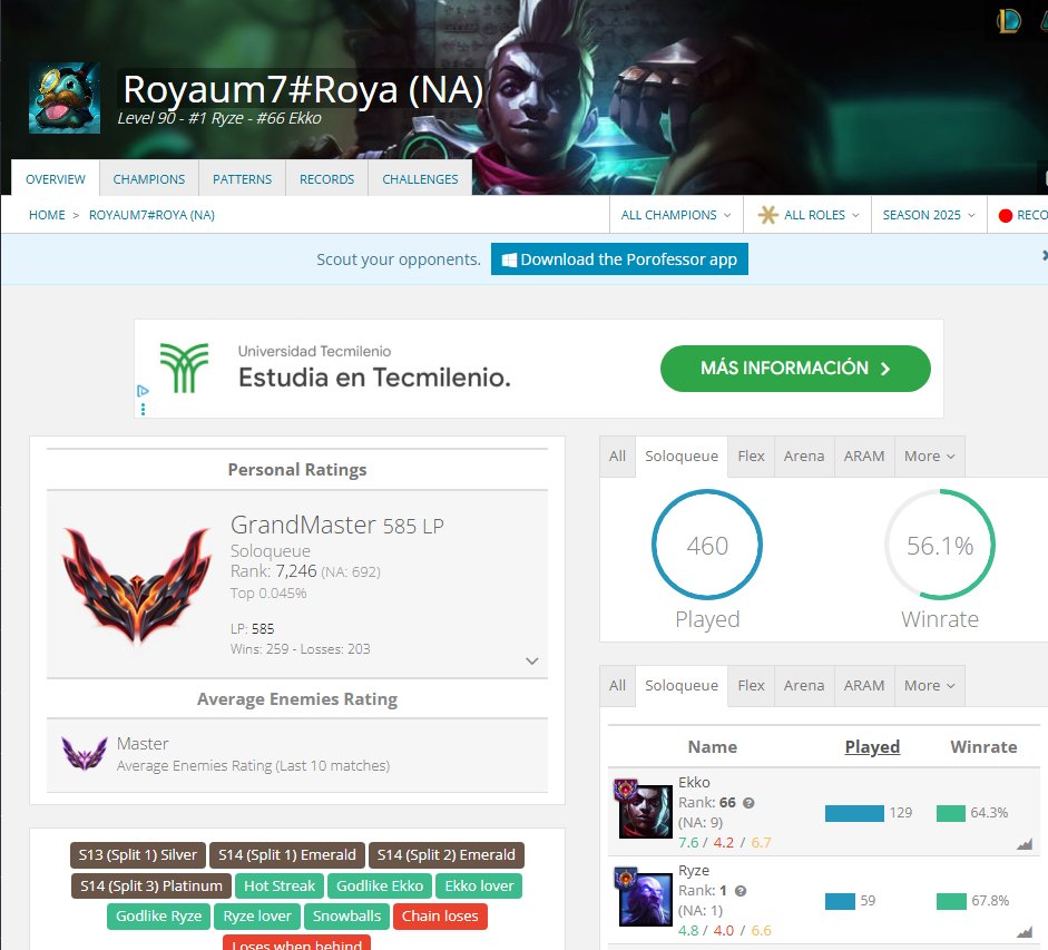 Ryze 1 del mundo
Ahora resulta que soy OTP ryze 🤑