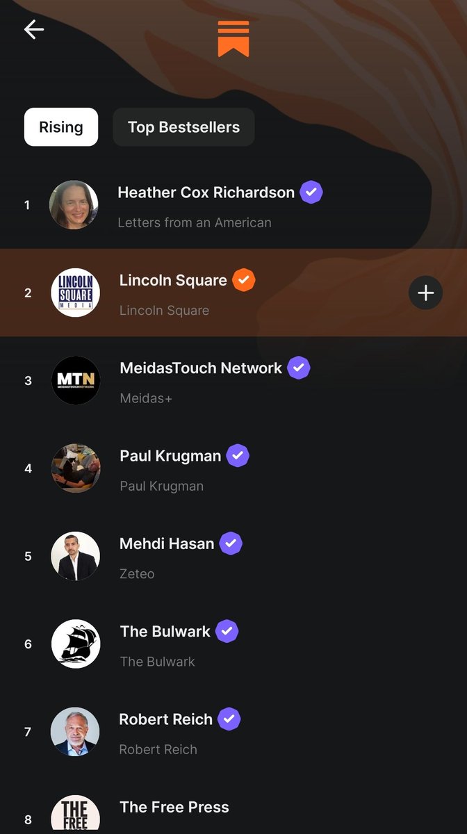 LincolnSquareHQ's tweet image. Thank you to all of the Lincoln Loyal who have made Lincoln Square the #2 fastest-growing US Political communities on Substack.
Join today for free: lincolnsquare.media